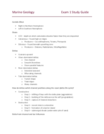 MSCI304 Exam 1 Study Guide