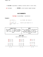 Chapter 2 - Variables/ Assignments