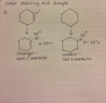CHEM 3050- Week 3 