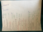 Chem Exam 1 Study Guide