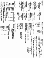 CSE 369 Study Guide