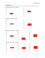 SDS Study Guide 1