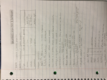 Properties and behaviors of solutions