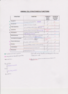 Bio 150, week 2
