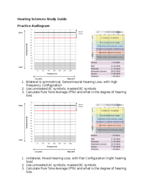 SLP 309 exam 1 study guide
