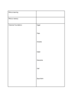 Exam 1 Study Guide