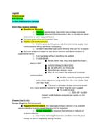Learning & Behavior Analysis Week 3 Notes