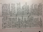 BIOL 1114: Week 3 Class Notes