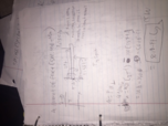 STUDY GUIDE