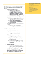 SWK 307- Weeks 1-4 Notes