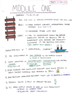 HIS 202, Study Guide (Test 1)