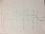 Algebra stretch calculus 2