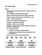 Chemistry notes