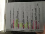 Anth: Exam 1 Study Guide