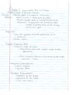Microeconomics chapter 5