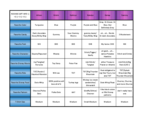 Webinar Example