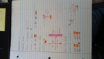 Calculus 1, Week 2