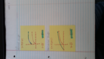 Calculus 1, Week 3