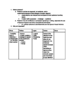 Class notes