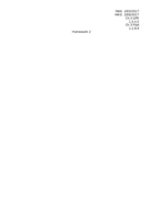 Test Upload