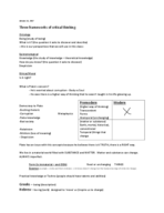 Sociology_310_Notes.pdf
