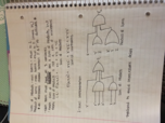 Logic Design notes week 4