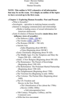 Human Sexuality Exam 1 Study Guide
