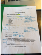 Marketing Notes 4