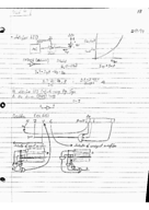 EE 319K Intro to Embedded Systems