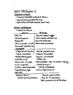 GOVT 159: Chapter 2 Notes 