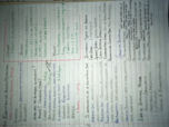 Exam 1 NDFS 100