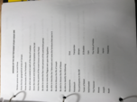 Message of the Old Testament, Exam 1 Study Guide