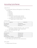 Exam 1 SG - Accounting 201