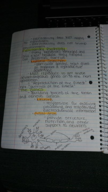 Psychology Notes