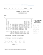 exam practice