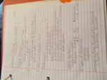 The Rise of Positivism/Week 1