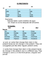 sample upload do not download