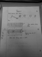 Torsion and Angle of Twist