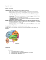 Psych 202 Unit 1 Study Guide