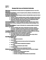 MGMT 201 Chapter 2
