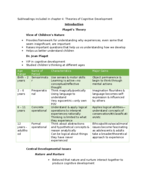 Chapter 4 Notes