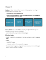Group Theory and Group Skills Chapter 3