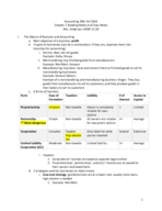 study guide for accounting