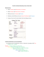 Bio 458 Study Guide 1