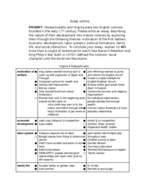 Exam 1 Outline