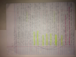 Ch.3 Making Sense of Arguments