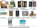 Art of Ancient Near East