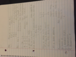 Applied Statics Week 4 Notes