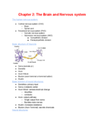 Psy 101, Week 2, Chapter 2