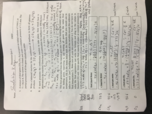 Quiz for practice
